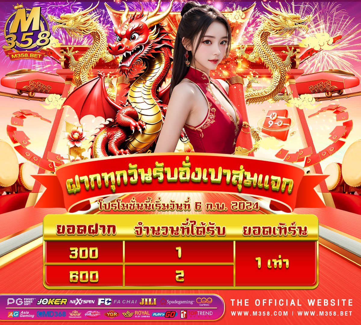 แจกเครดิตฟรีไม่ต้องฝาก2024ล่าสุด